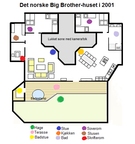 Big Brother TV Nowegian House 2001