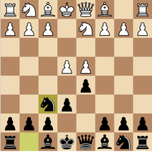Closed Variation of Tarrasch Variation, French Defense - Black Chess Opening