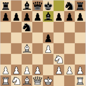 Italian Game - Pawn Structures, Tactical Ideas, and Theoretical Trends