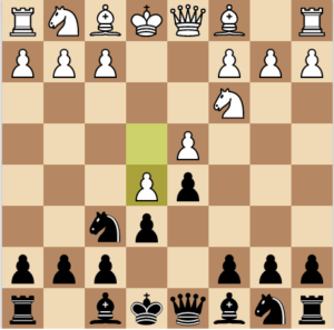 Classical Variation, Steinitz Variation  - Black Chess Openings