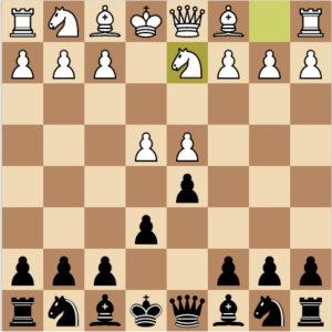 Tarrasch Variation of the French Defense - Black Chess Openings