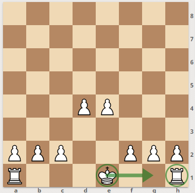 Special Castling Move - Before Kingside Castling (Flyintobooks.com)