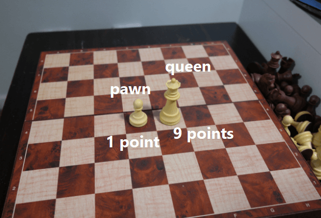 Pawn Piece Point Value (FlyIntoBooks.com)